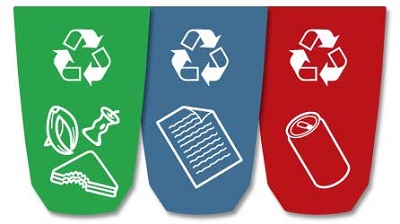 Logos de Recyclage Standardisés