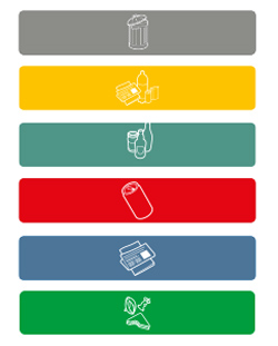 Qu'est-ce que c'est? <font-green>Compartiment 2 - <smallest>Autocollant Ouverture Supérieure Avant</smallest></font-green>