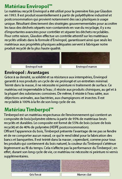 Qu'est-ce que c'est? Lattes