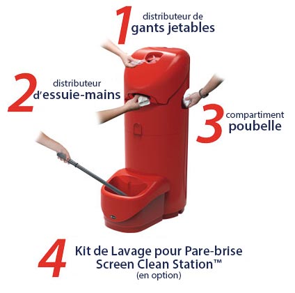Qu’est-ce que c’est ? Auto-Mate avec accessoire Kit de Lavage pour Pare-brise Screen Clean Station